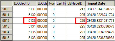 LbObjectXT table in the Nokia Lifeblog database