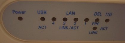 router control panel